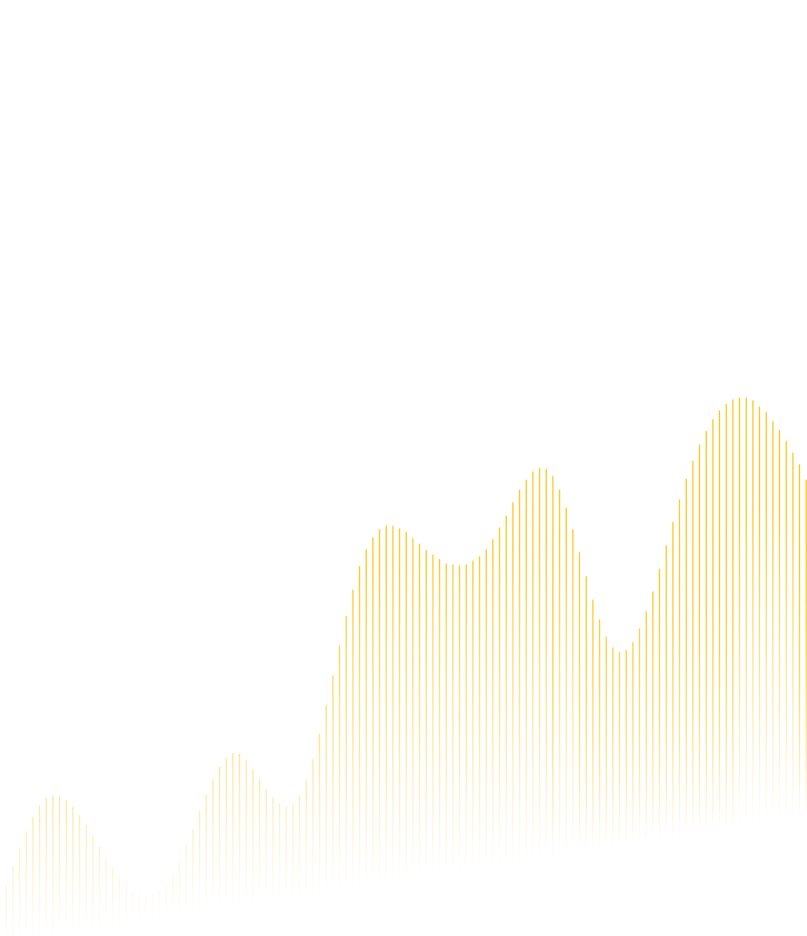 AdysseyMedia